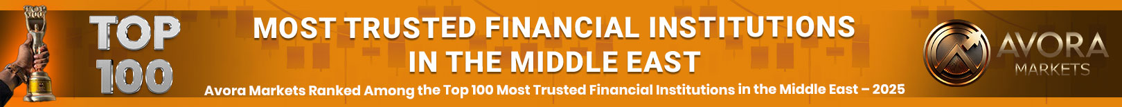 Top 100 Most Trusted Financial Institutions